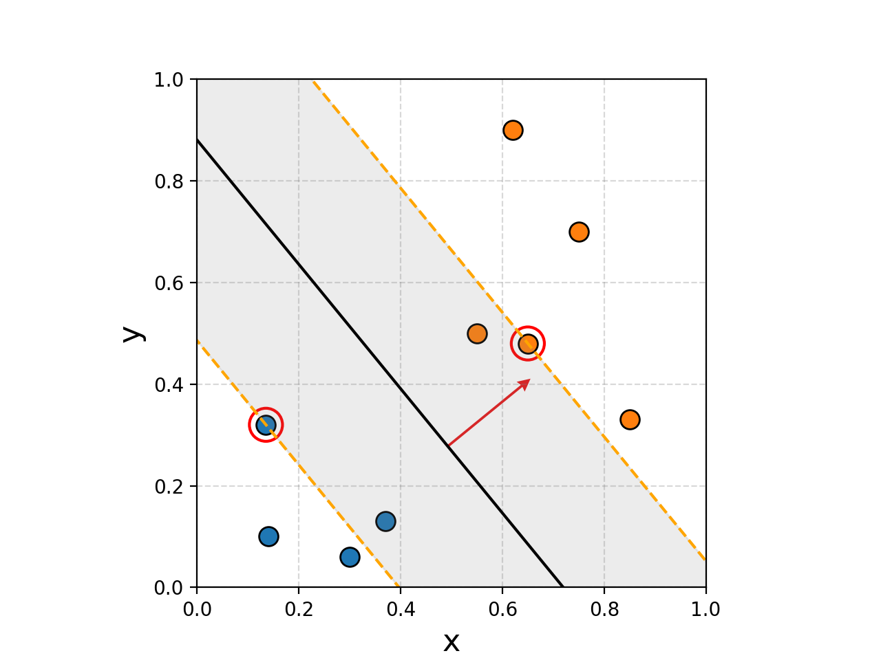 It's 10pm, I'm not coming up with a caption